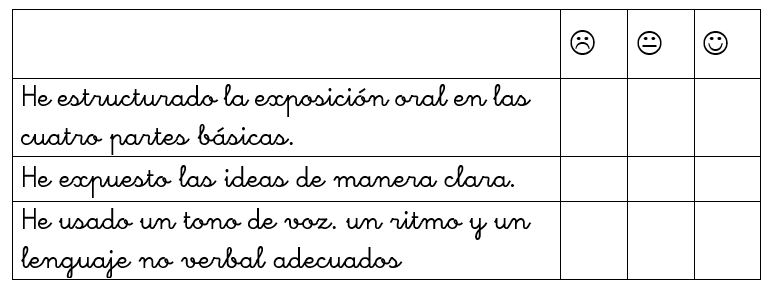 VALORA